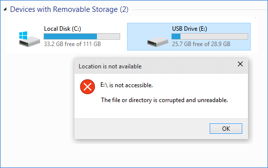 File Directory is corrupted in USB