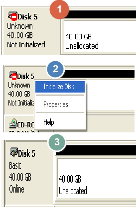 เริ่มต้นดิสก์ที่ตายแล้ว