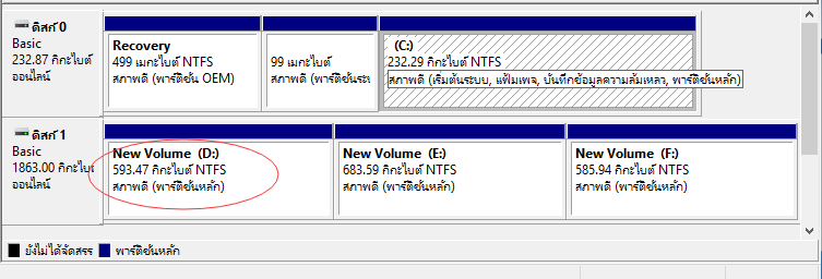 ฮาร์ดไดรฟ์ภายนอกกลายเป็น RAW อย่างกะทันหัน