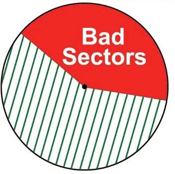 bad sectors